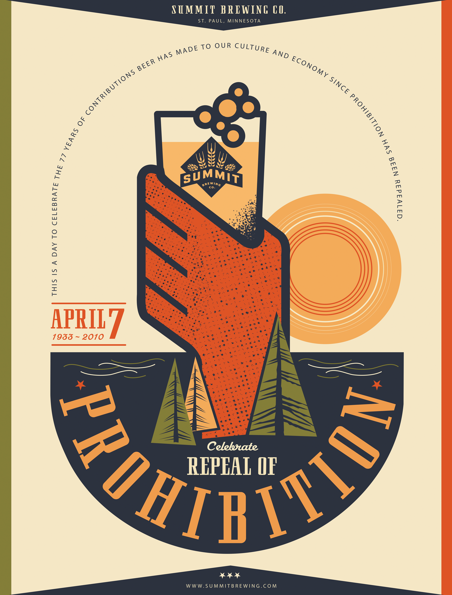 SUMMIT BREWING PROHIBITION REPEAL